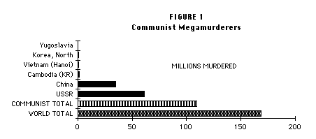 COM.FIG1