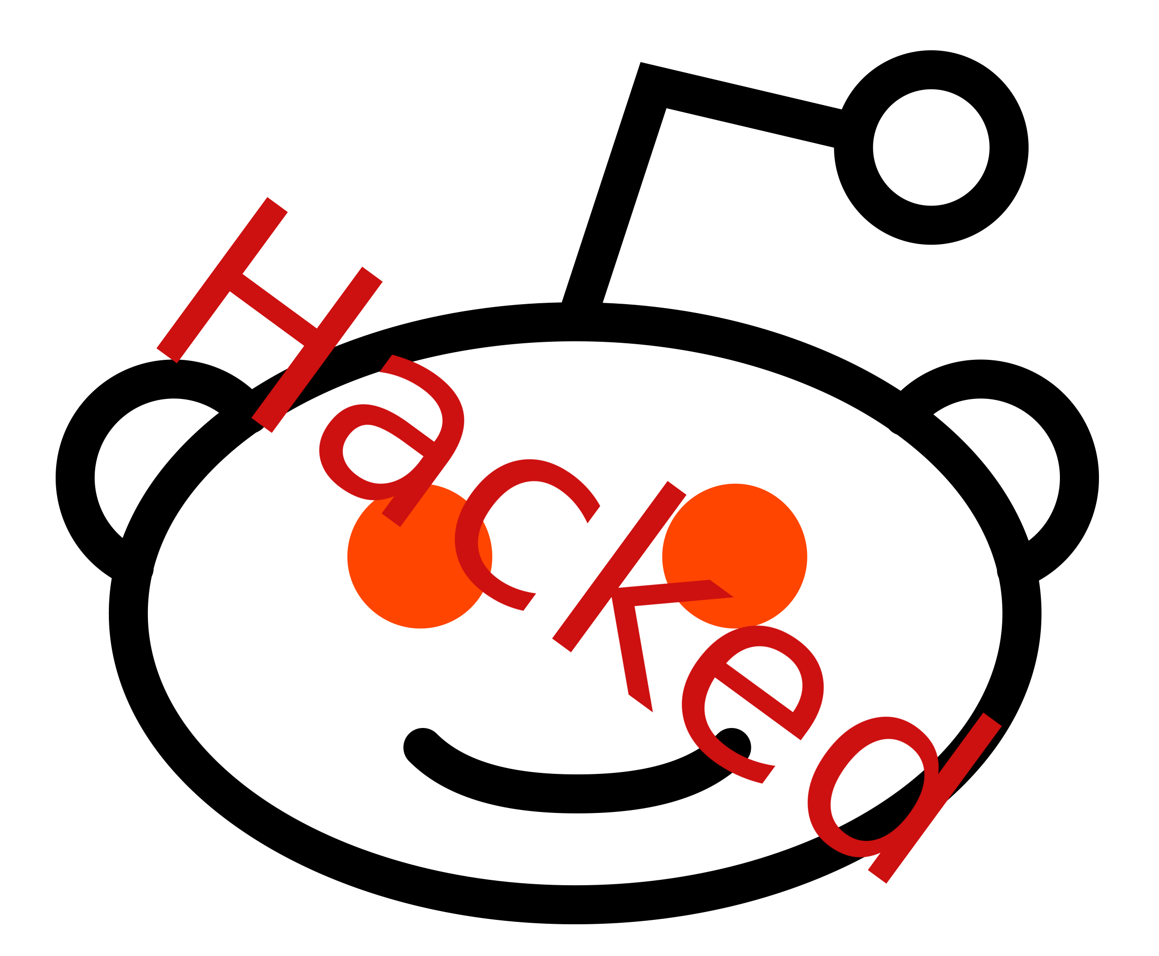 Reddit Hacked