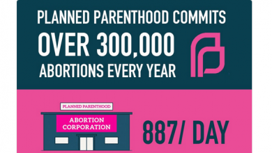 Photo of Tim Tapp: Planned Parenthood Picks Abortion Over Family Planning