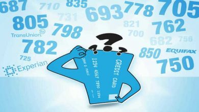 Photo of Dr. Bruce Hartman: What Is Your Credit Score and Is It Right?