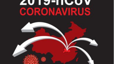 Photo of New Coronavirus Outbreak in China is Spreading Like Wildfire