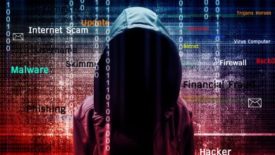 Photo of What Are the Different Types of Cyber Attack?