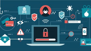 Photo of New Tricks Allow Metamorfo Malware to Bypass Two-Factor Authentication