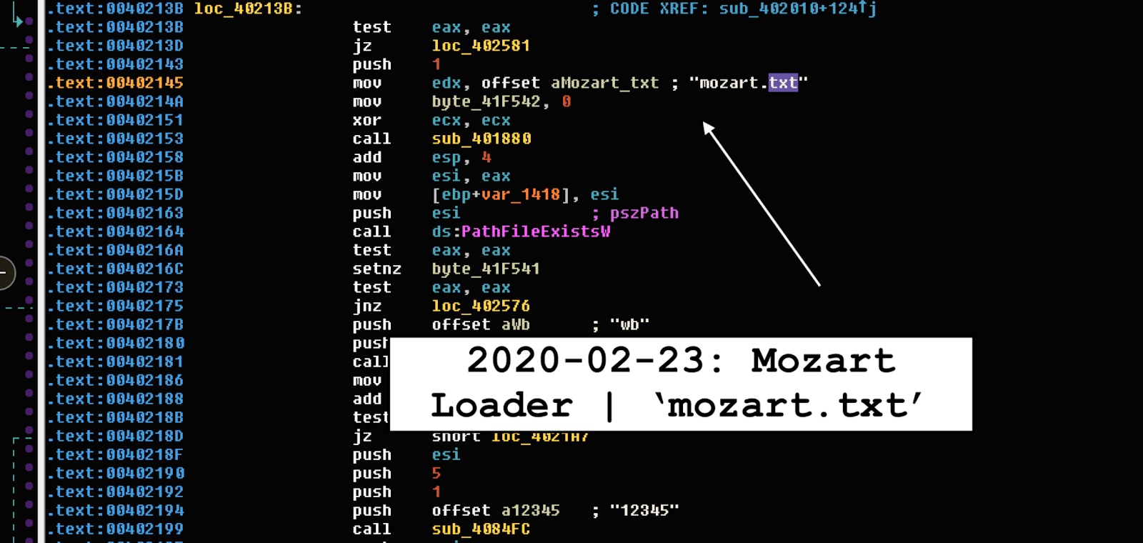 Malware Mozart - Instruções de remoção de malware (atualizado)