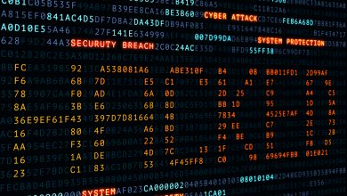 Photo of What Are the Different Types of Cyber Attack?
