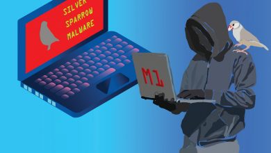 Photo of Silver Sparrow Malware: Breaking Down the Virus That Broke Into More Than 30,000 MacBooks