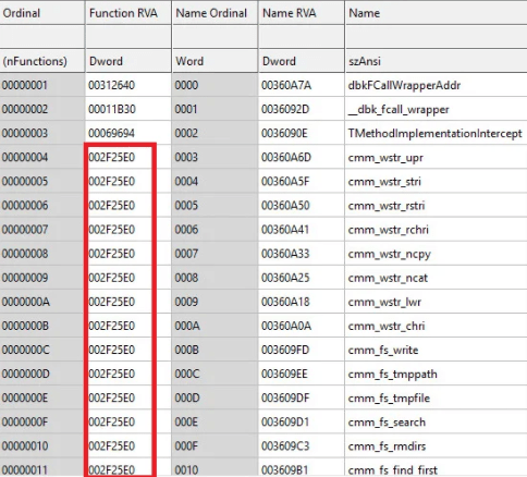 vizom ddl export list