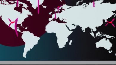 Photo of Hackers Exploit Critical BeyondTrust Vulnerability to Deploy VShell and SparkRAT
