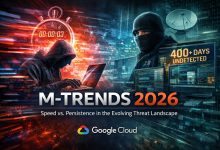Photo of The 2026 Cybersecurity Frontier: Speed, Persistence, and the Rise of Agentic Defense