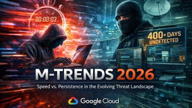 Photo of The 2026 Cybersecurity Frontier: Speed, Persistence, and the Rise of Agentic Defense