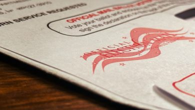 Photo of Trump Presses House Republicans to Prioritize Voting Legislation at Florida Meeting