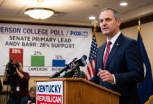 Photo of Rep. Andy Barr Leads Kentucky GOP Senate Primary, New Poll Finds