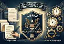 Photo of Justice Department Prepares New Ethics Guidelines for Political Appointees