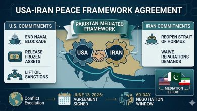 Photo of US and Iran Agree to Framework for Peace Deal to End Three-Month War